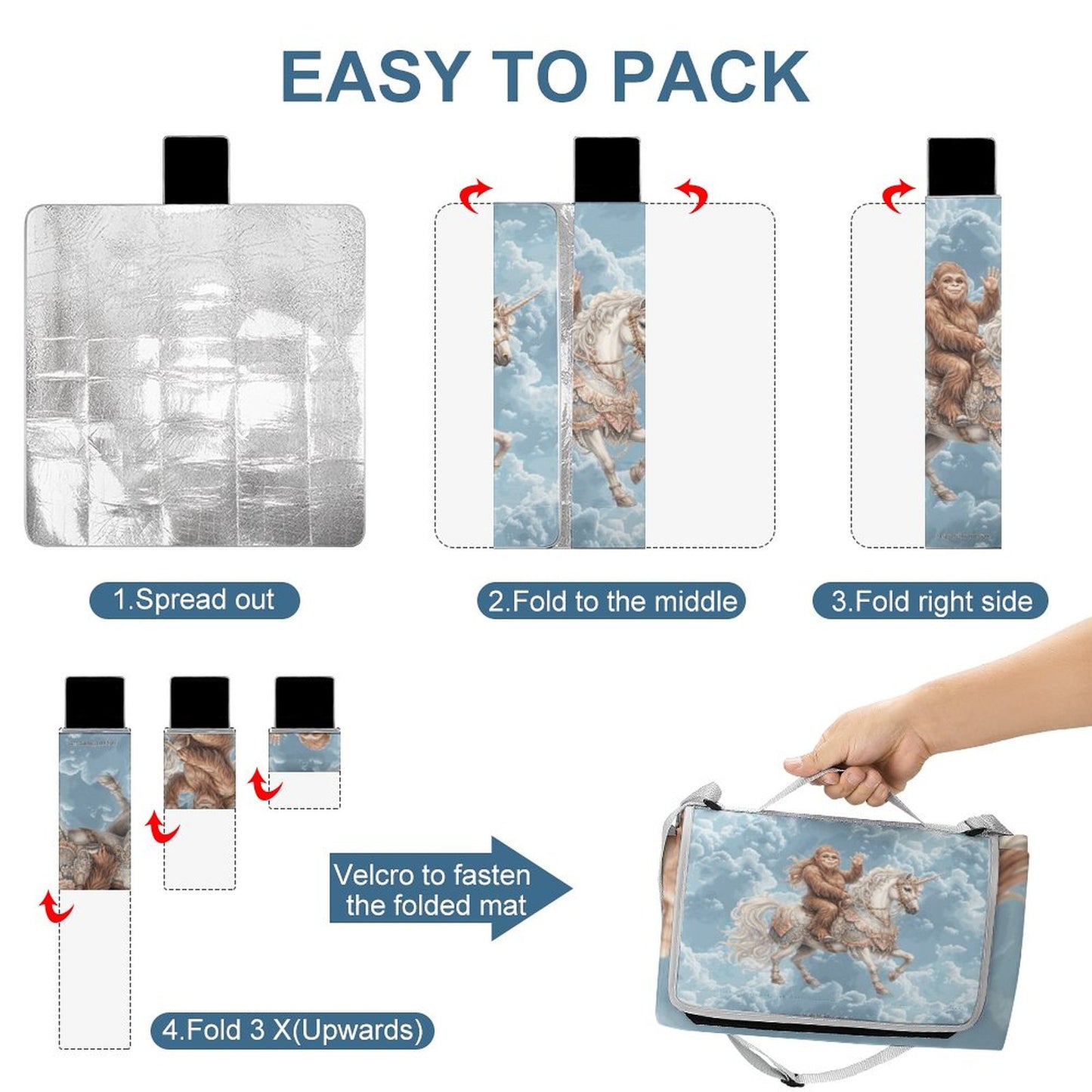 Foldable Zipper Picnic Mat- Blanket 58”x58” w/ Carry Straps