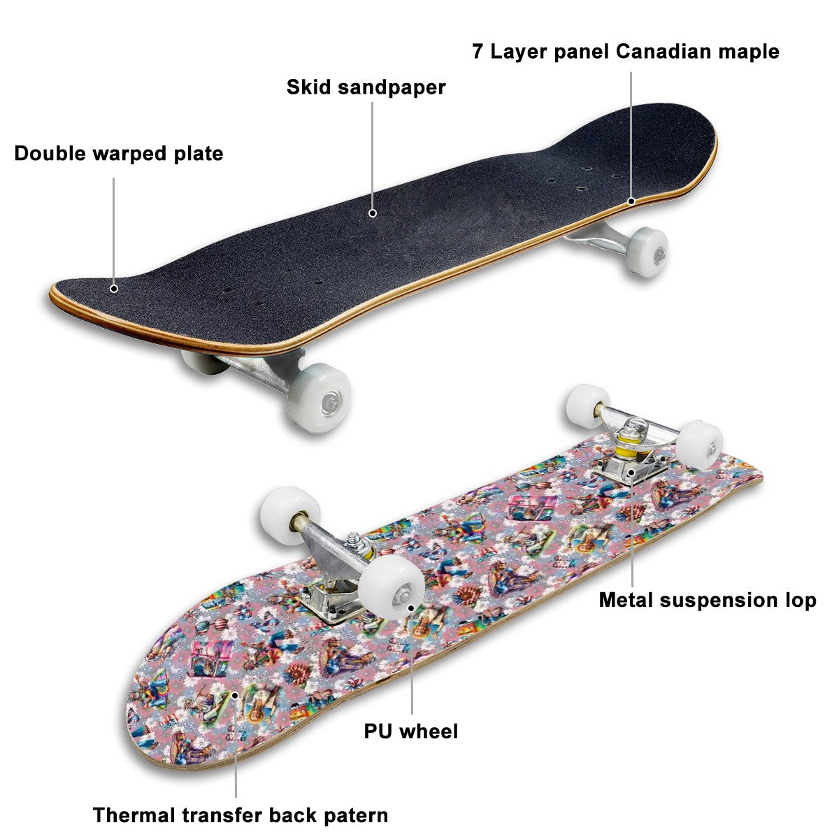8 Patriot Designs, High Density 7 Layer Skateboard, Made In USA
