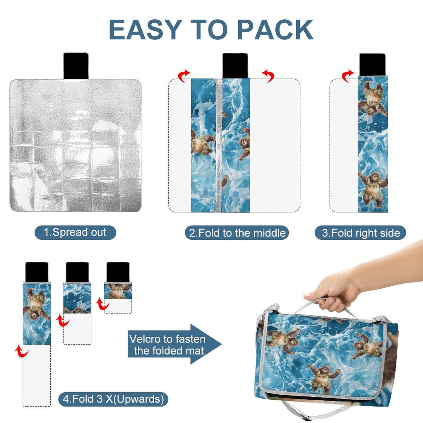Foldable Zipper Picnic Mat- Blanket 58”x58” w/ Carry Straps