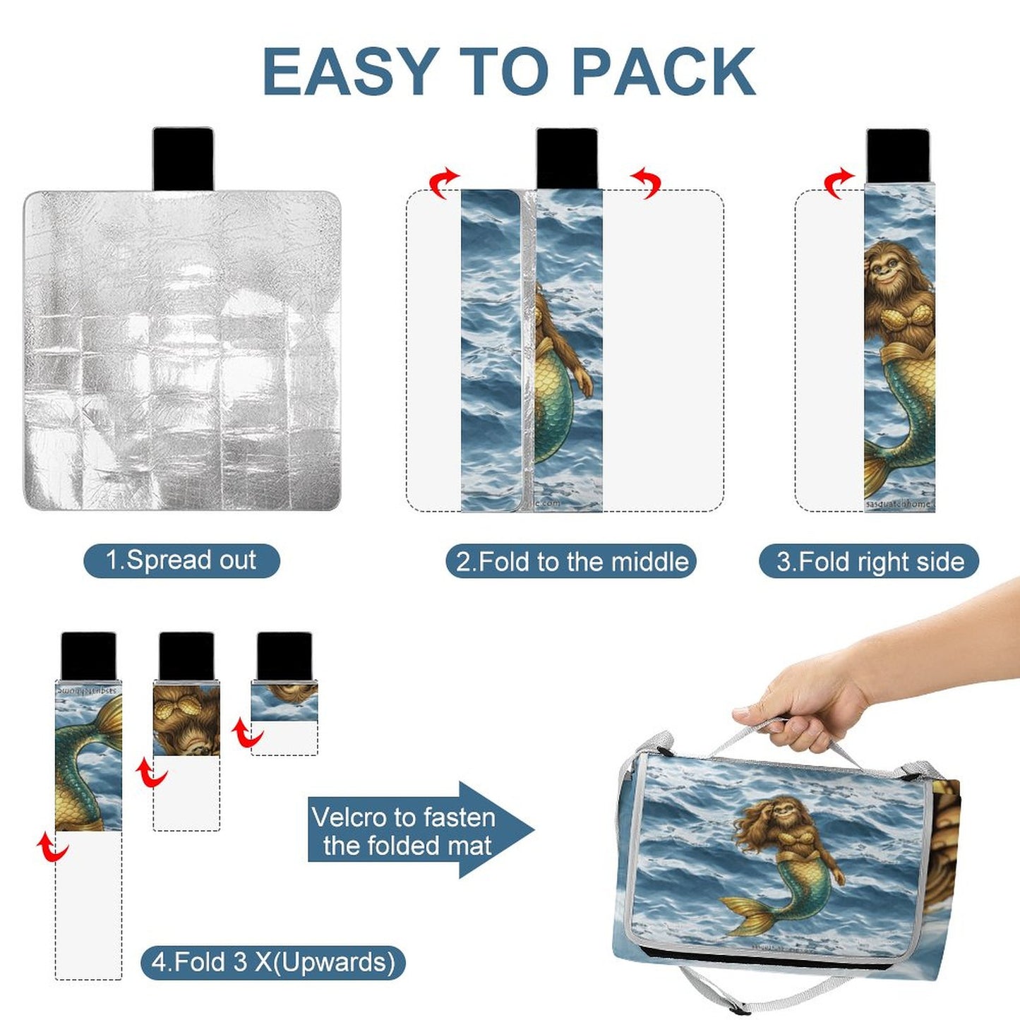Foldable Zipper Picnic Mat- Blanket 58”x58” w/ Carry Straps