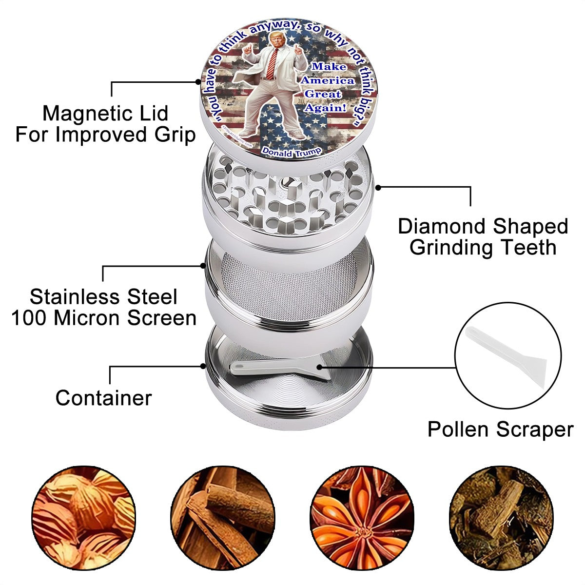 Donald Trump "You have to think anyway", Herb Grinder