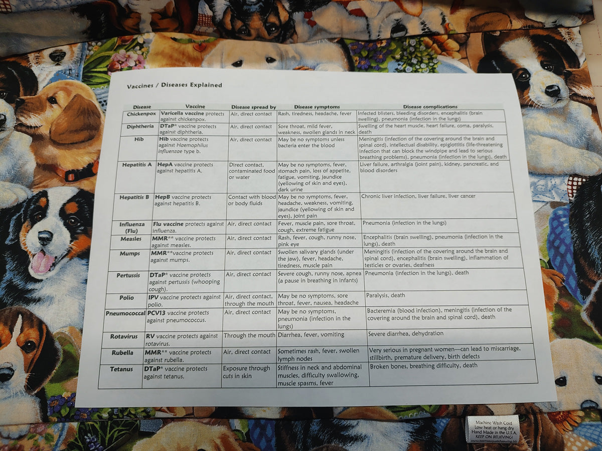 Human Medical Records - From birth to adulthood w/ storage pocket